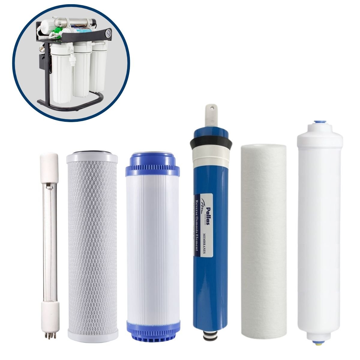 Filter Kit For 6 Stage UV RO System